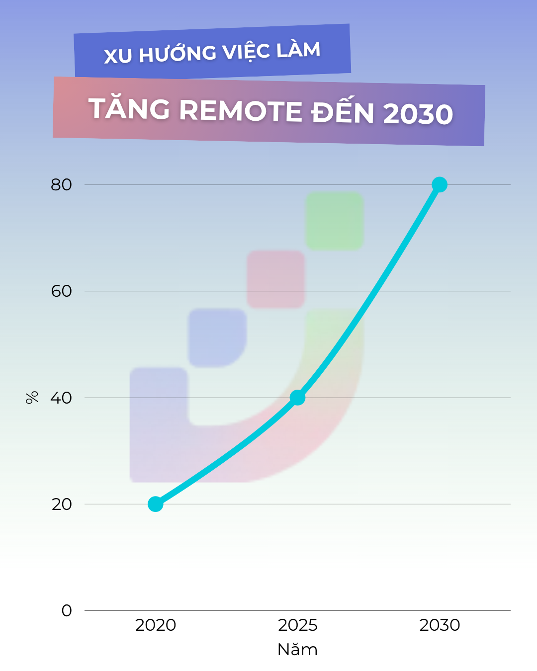 OutputResult (10).png